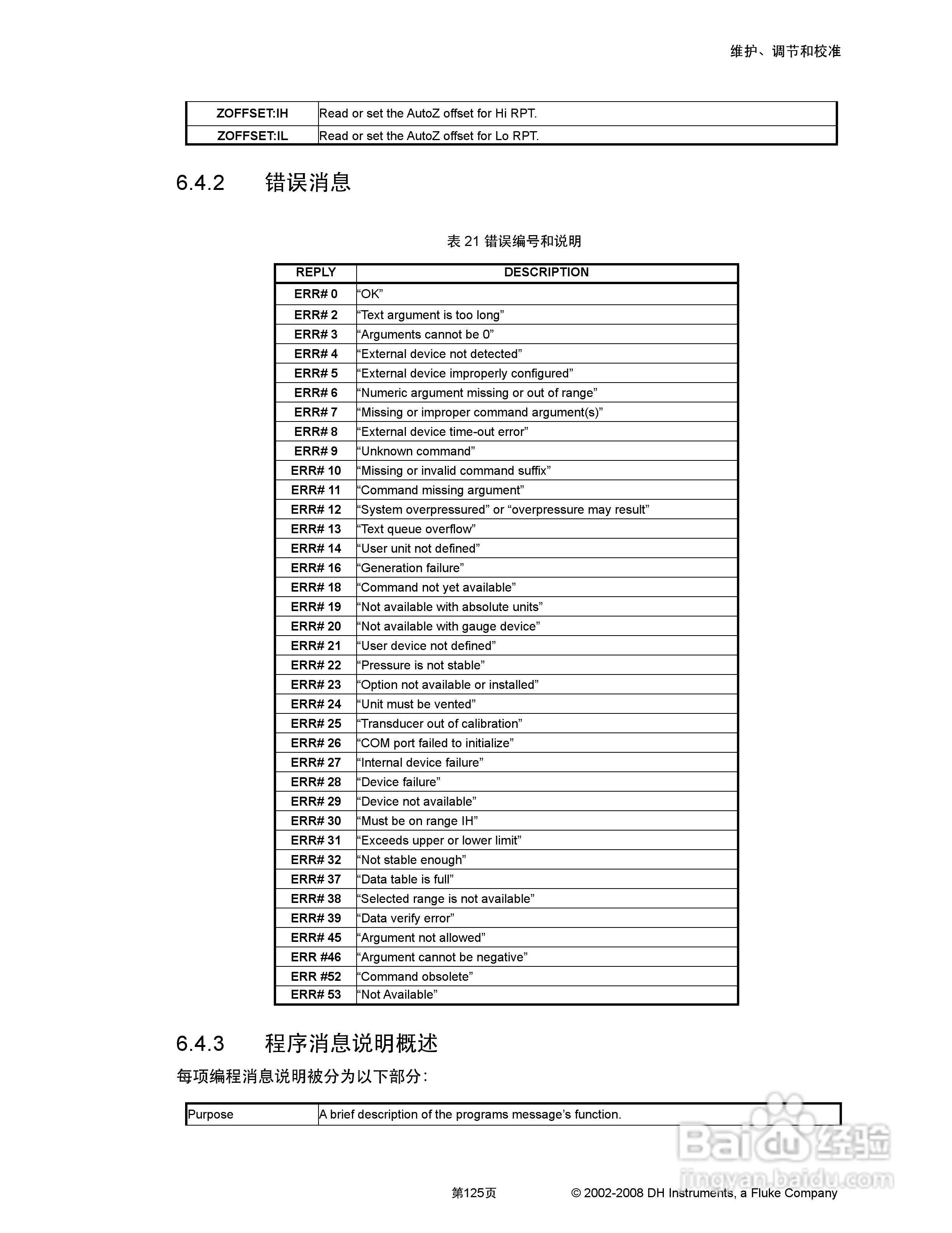 福禄克PPC4 压力控制器/校准器用户手册:[15]