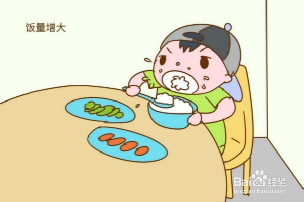 小儿糖尿病的6种常见症状