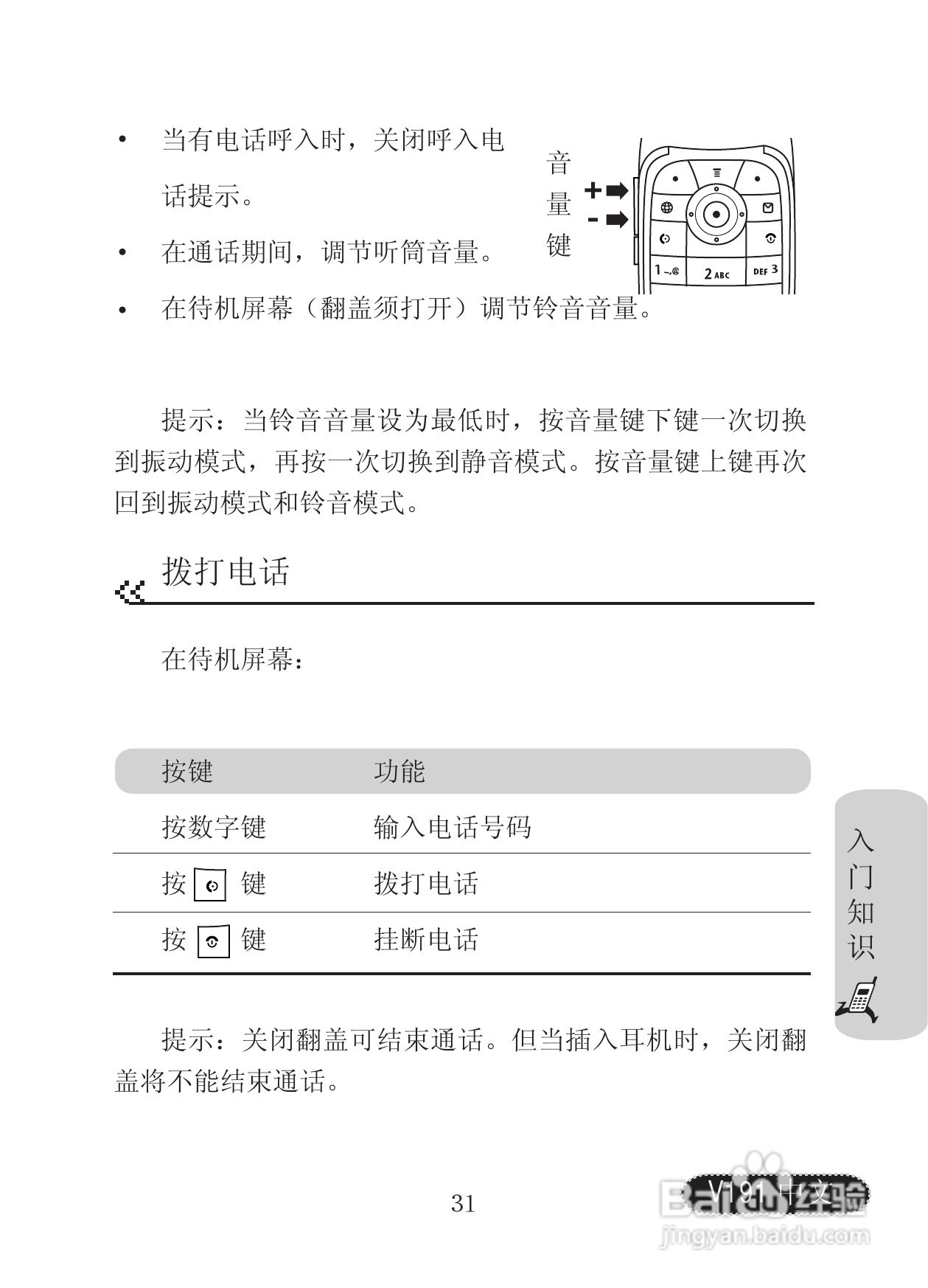 摩托罗拉V191手机使用说明书:[4]