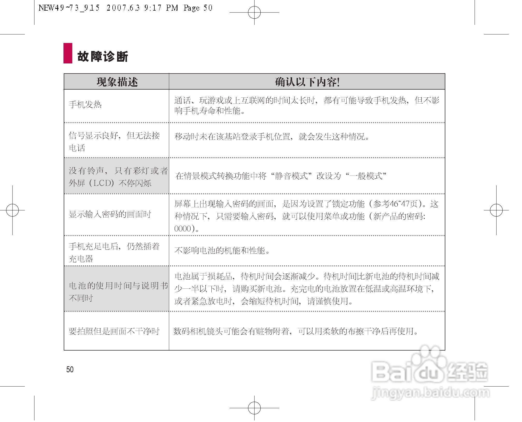 乐金手机LGC280型使用说明书:[6]