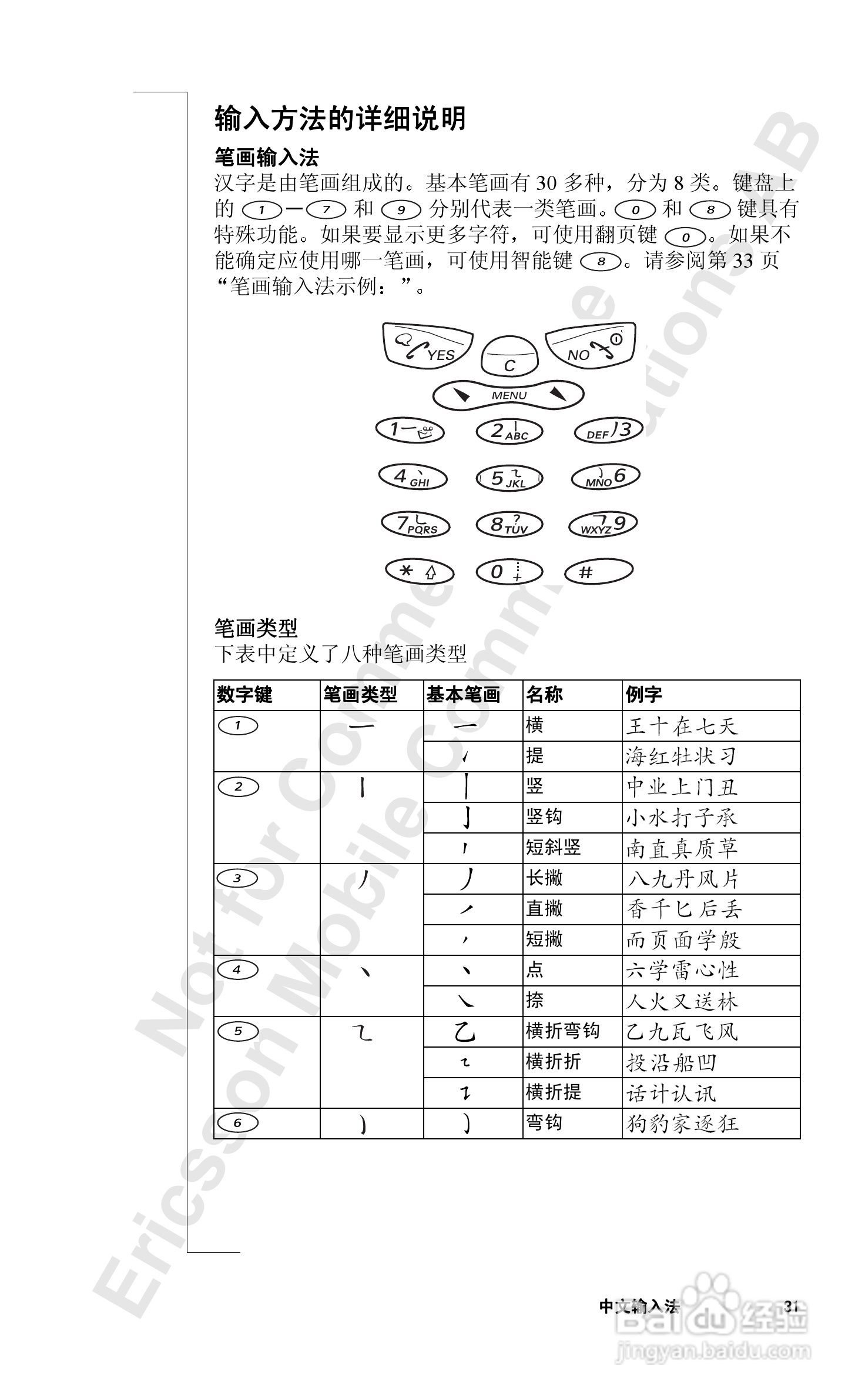 索尼爱立信T39手机使用说明书:[4]