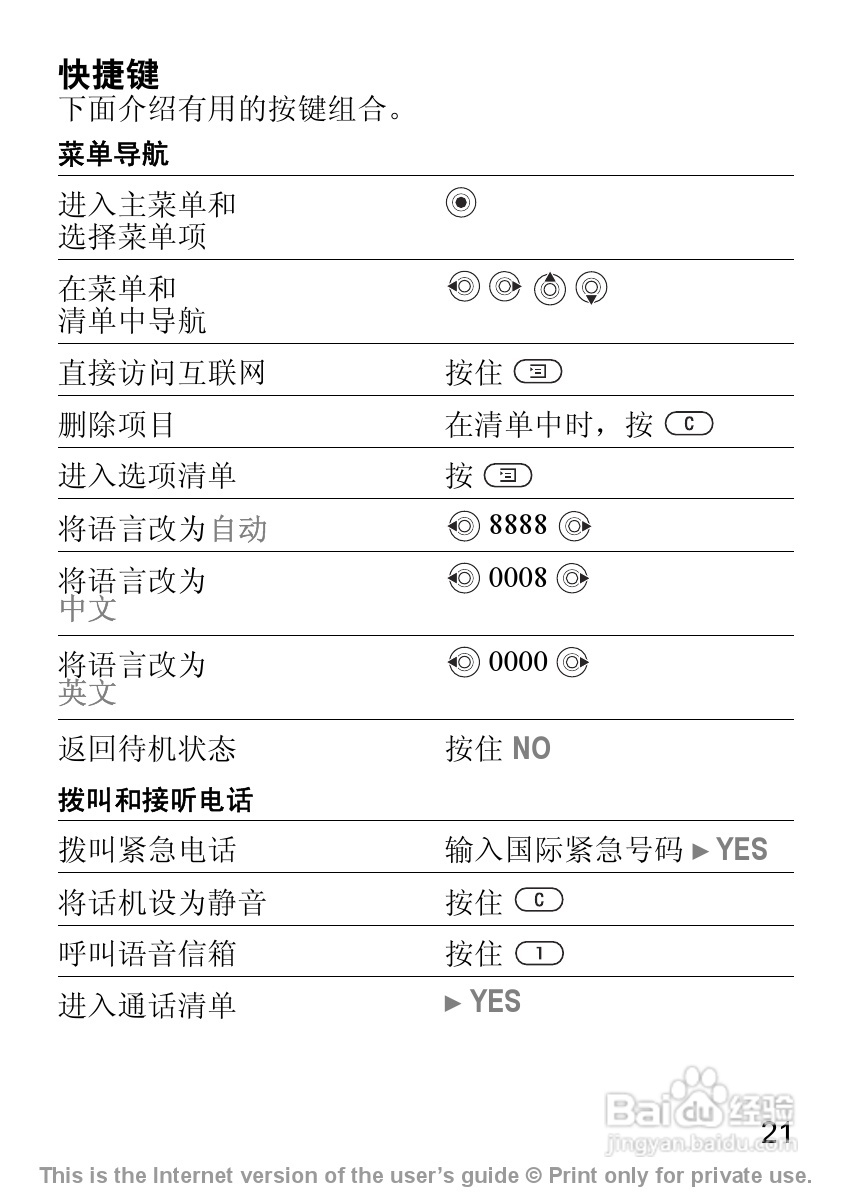 索尼爱立信J200C手机使用说明书:[3]