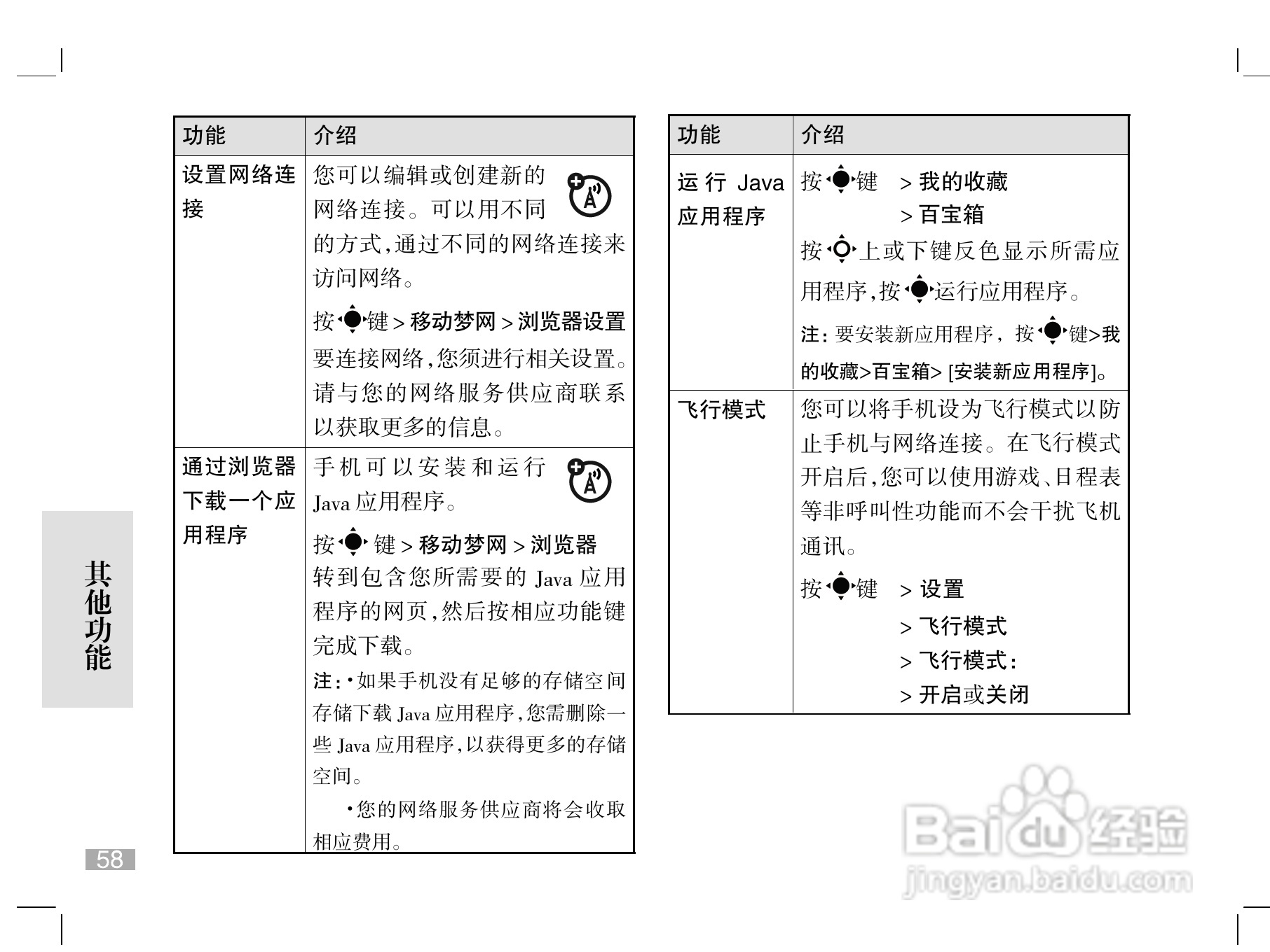 摩托罗拉W510手机使用说明书:[6]