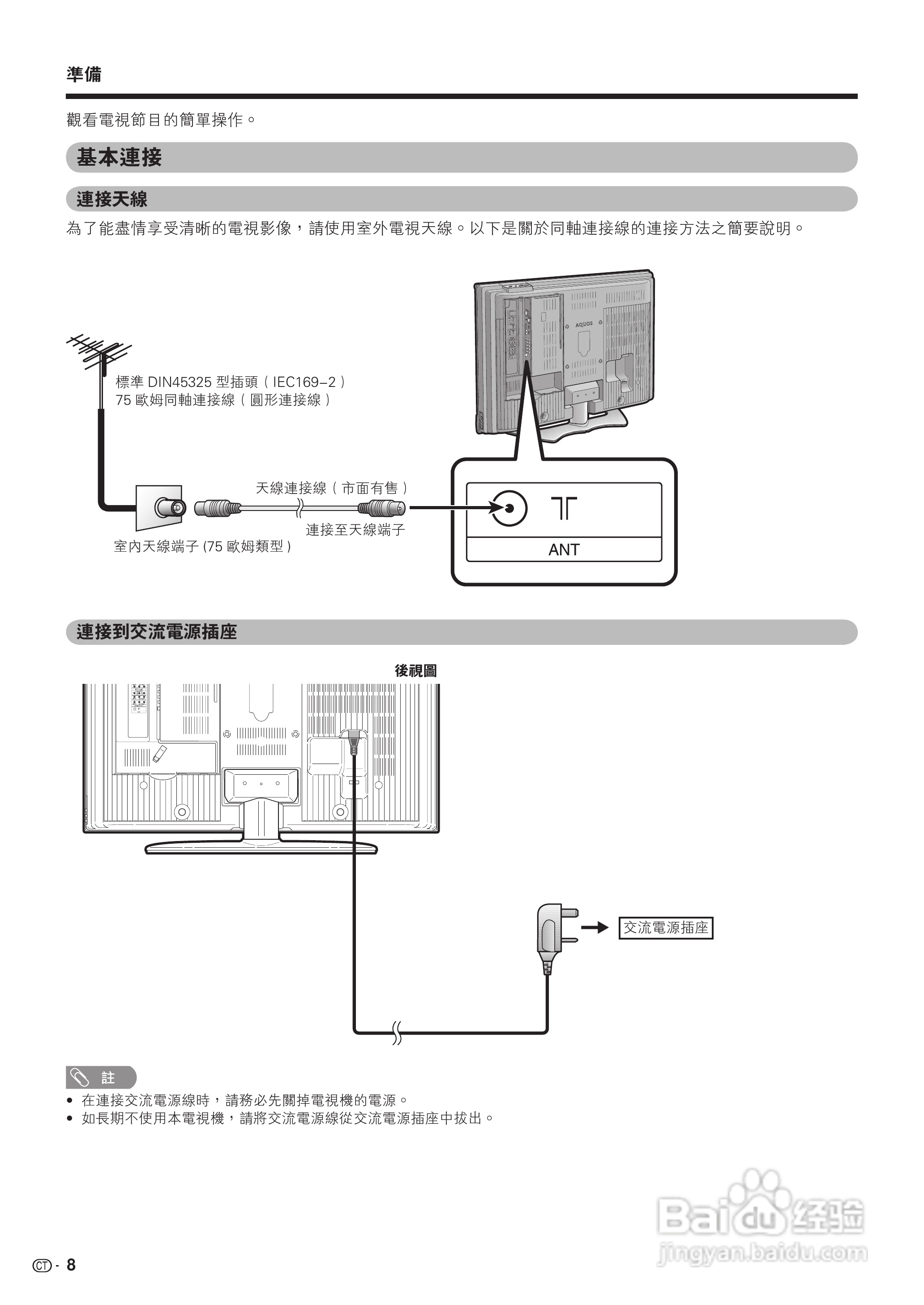 声宝LC-42BX5H型液晶电视机说明书:[1]