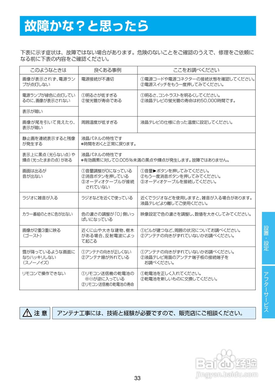 日立液晶电视20LCD-1/14LCD-1说明书:[4]