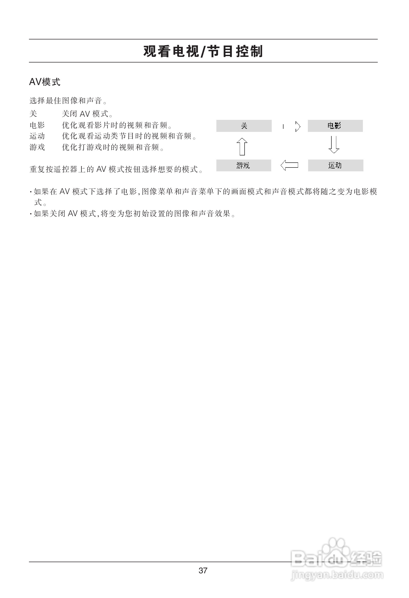 LG 平板彩色电视机55SL8使用说明书:[4]