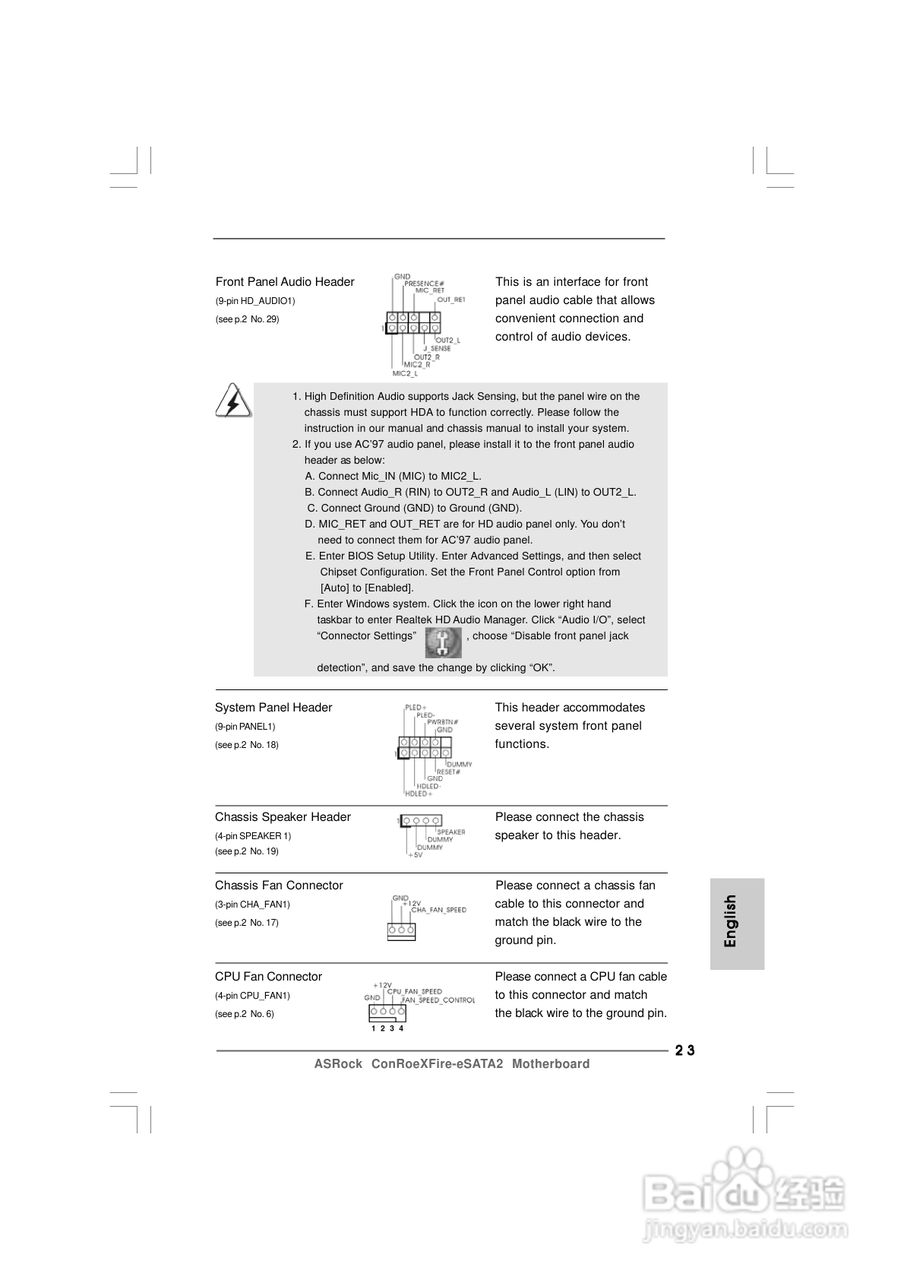 华擎ConRoeXFire-eSATA2型主板说明书:[3]
