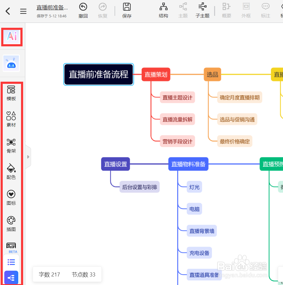 “直播前准备流程图”思维导图怎么做