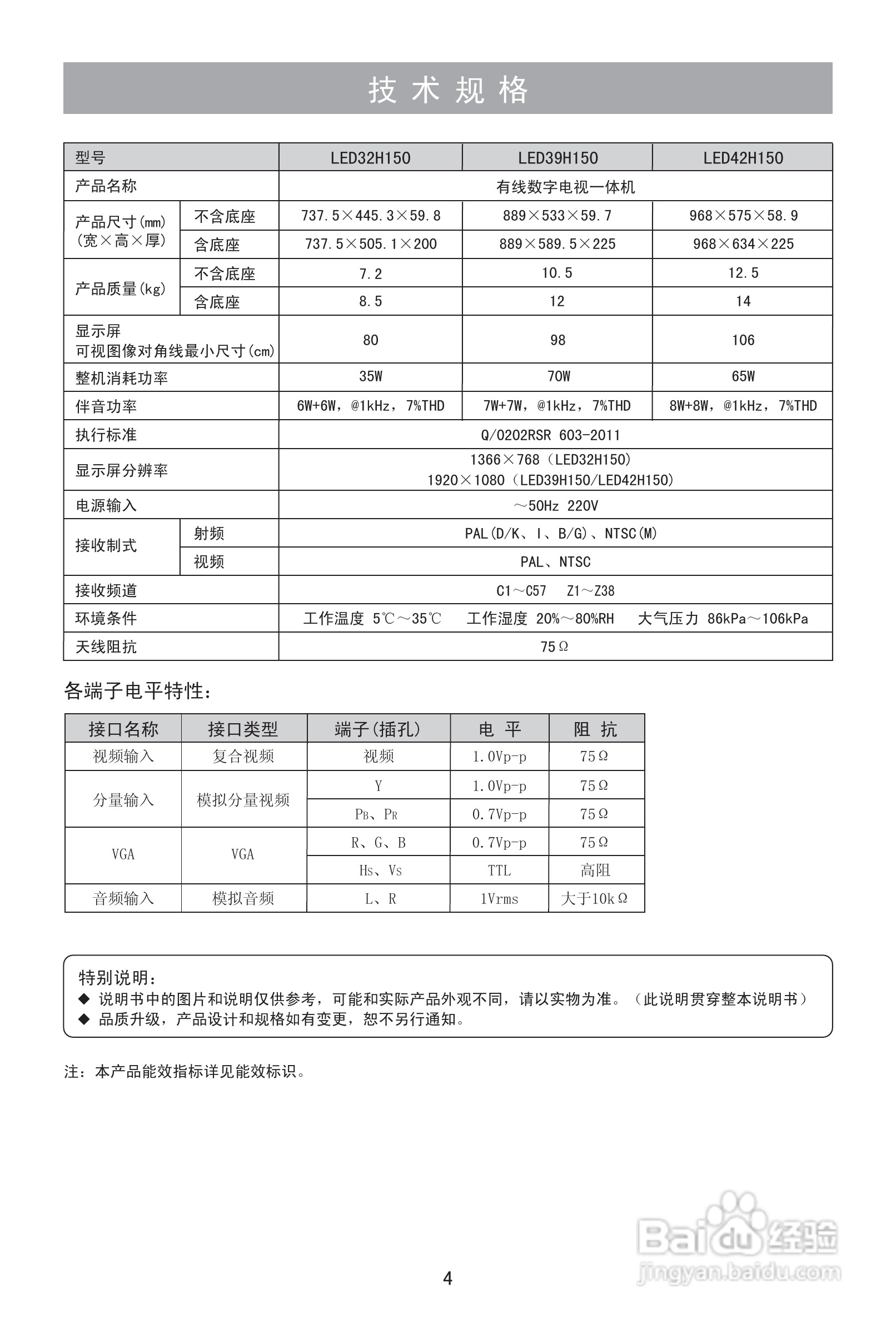 海信LED42H150液晶彩电使用说明书:[1]
