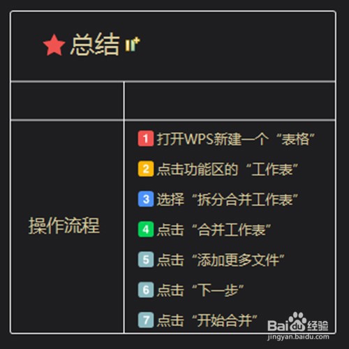 两个表格怎么合并