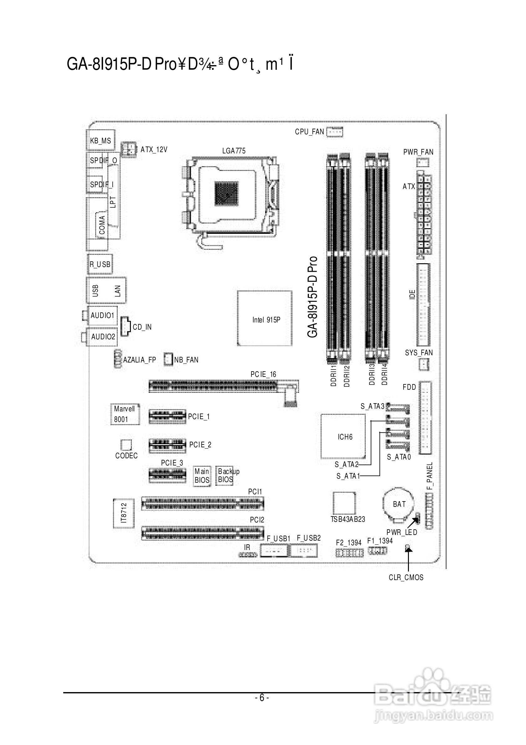 技嘉GA-8I915P-G (Rev 1.x)型主板说明书:[1]