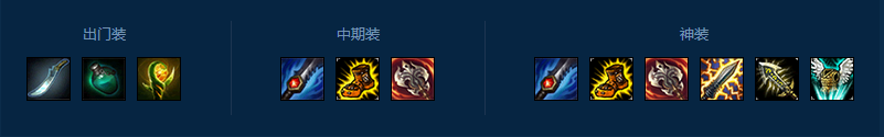 S7英雄联盟LOL恶魔小丑萨科技能天赋加点出装