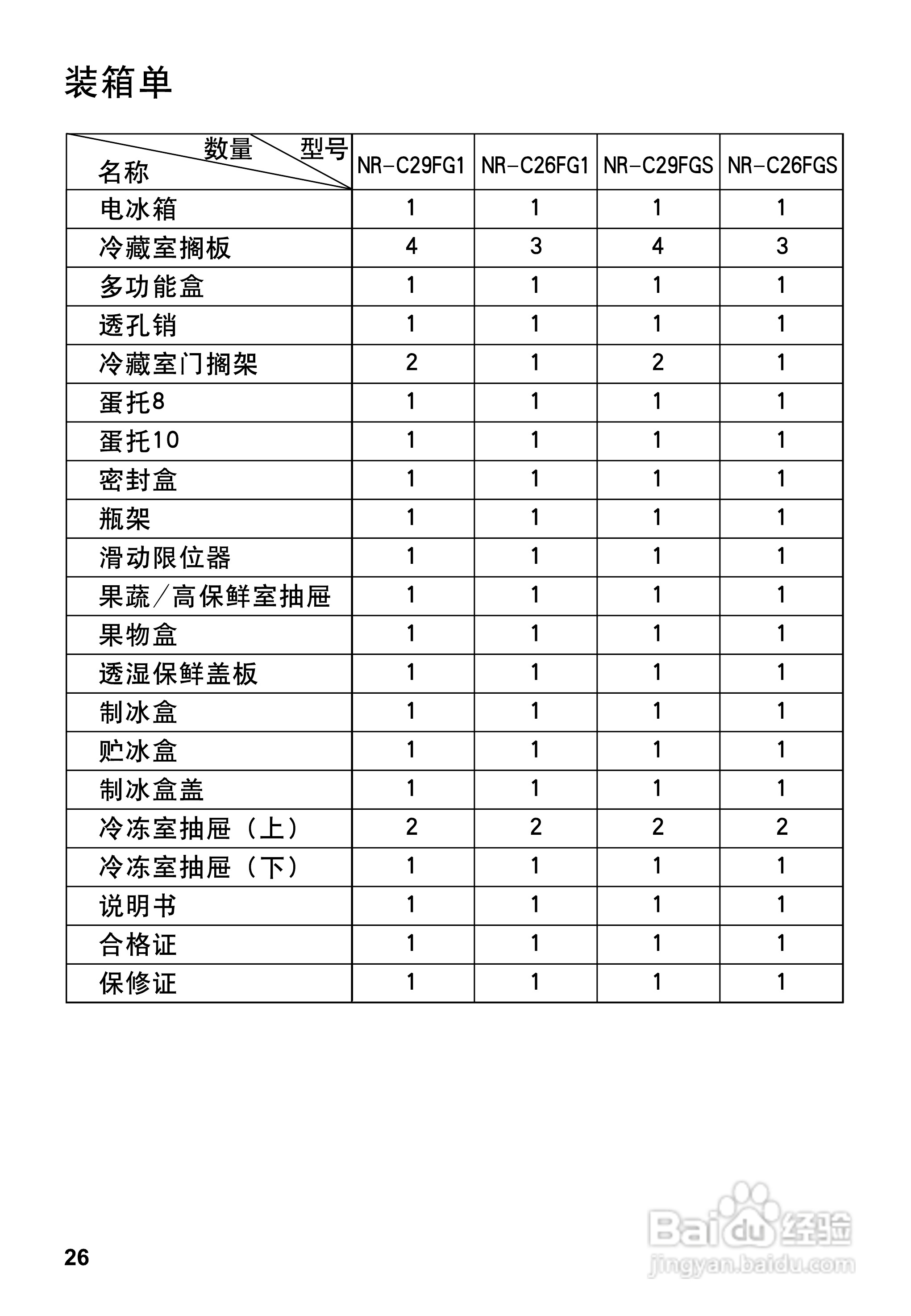 松下NR-C26FG1冰箱使用说明书:[3]