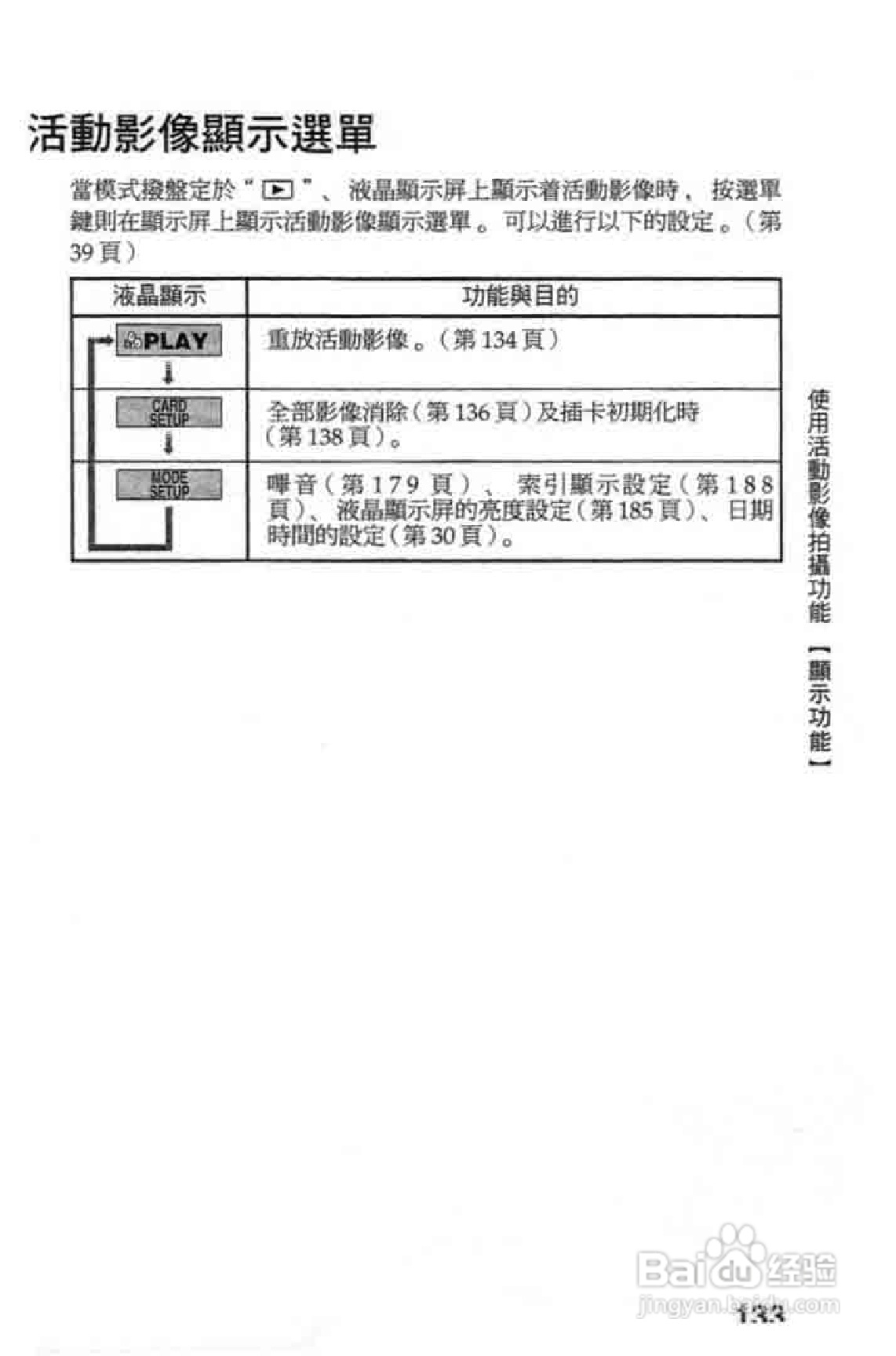 Olympus奥林巴斯C-2020Z数码相机说明书:[14]