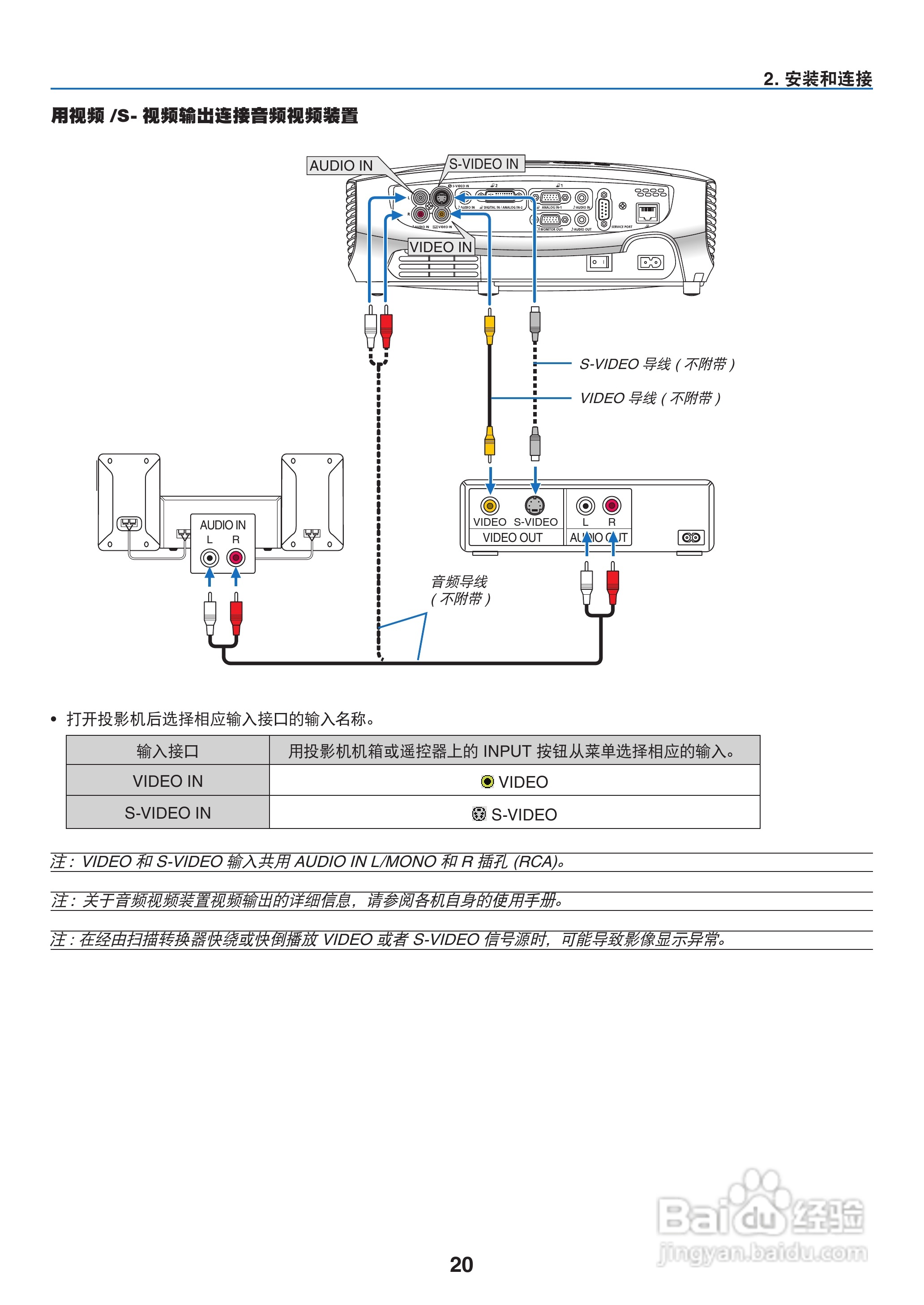 佳能LV-8300投影机使用说明书:[3]