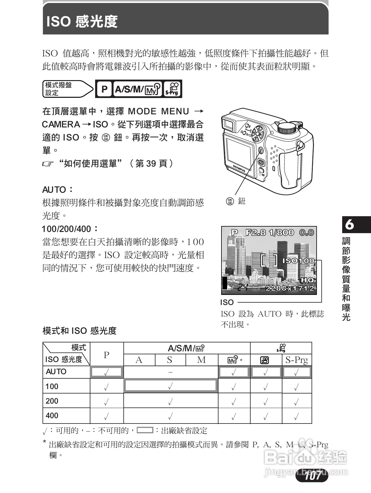 Olympus奥林巴斯C-4000Z数码相机说明书:[11]