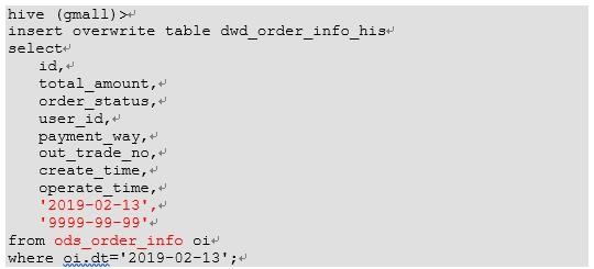 怎样制作拉链表