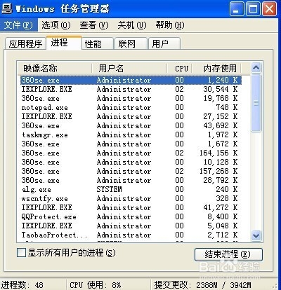 任务管理器标题栏菜单栏选项卡栏都不见了