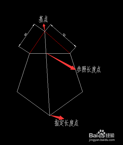 40/50/60三角形内接五边形