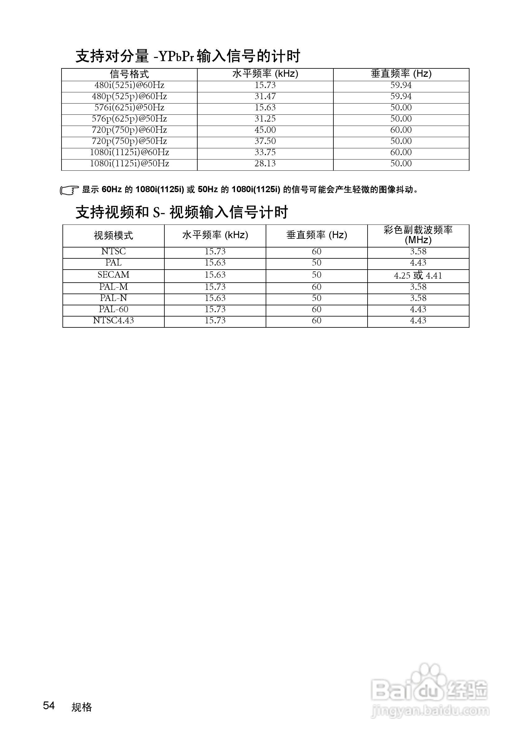 明基CP270投影仪使用说明书:[6]