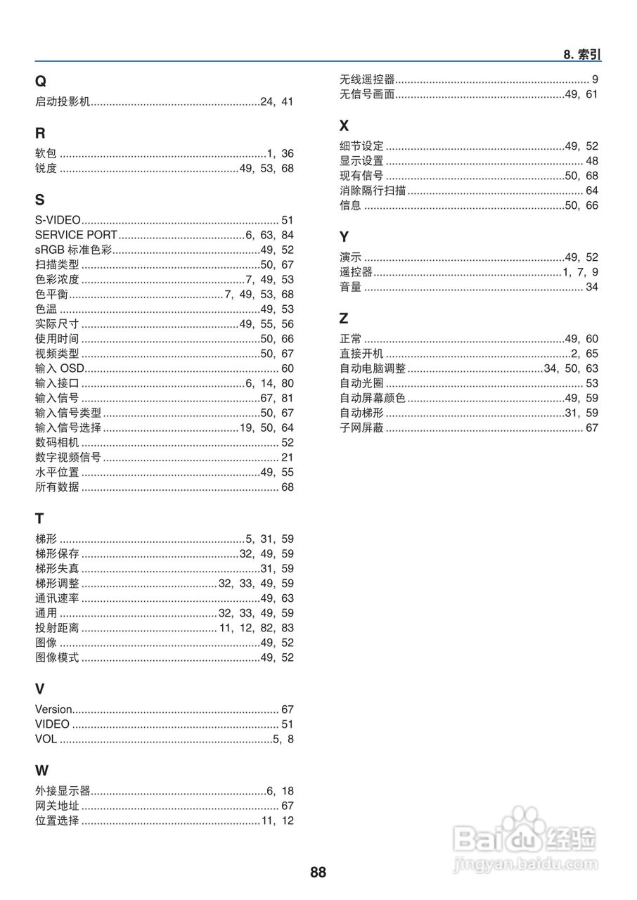 佳能LV-7285投影仪使用说明书:[10]