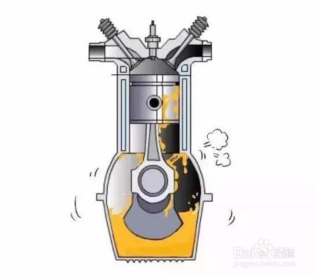 为啥我的车一到冬天油耗就升高竟是因为不会开暖风