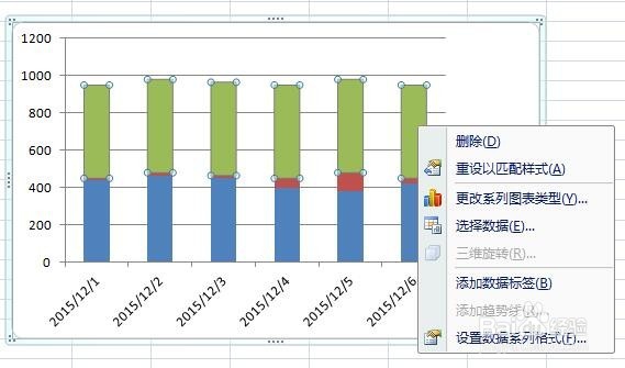 如何制作好看又实用的Excel图表