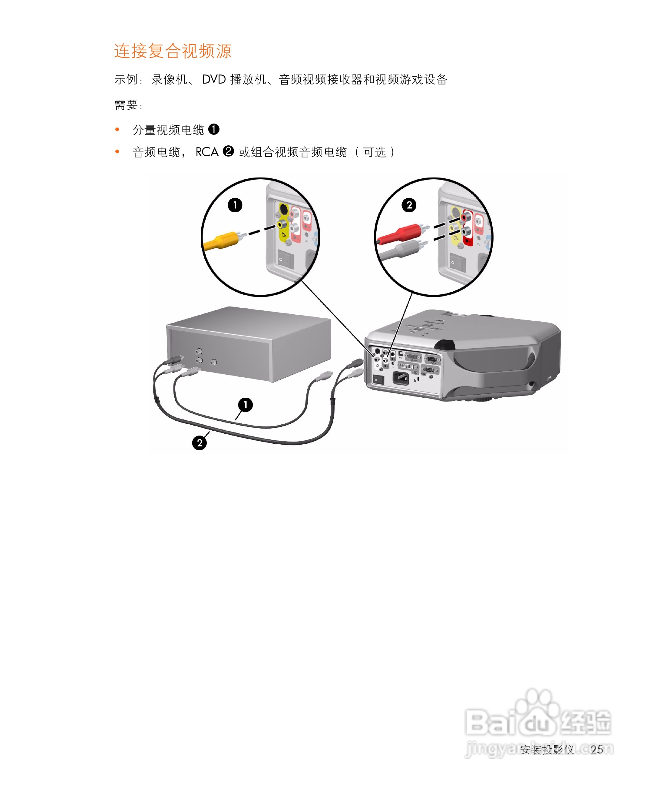 惠普(康柏) HP vp6310 Digital Projector投影机说明:[3]