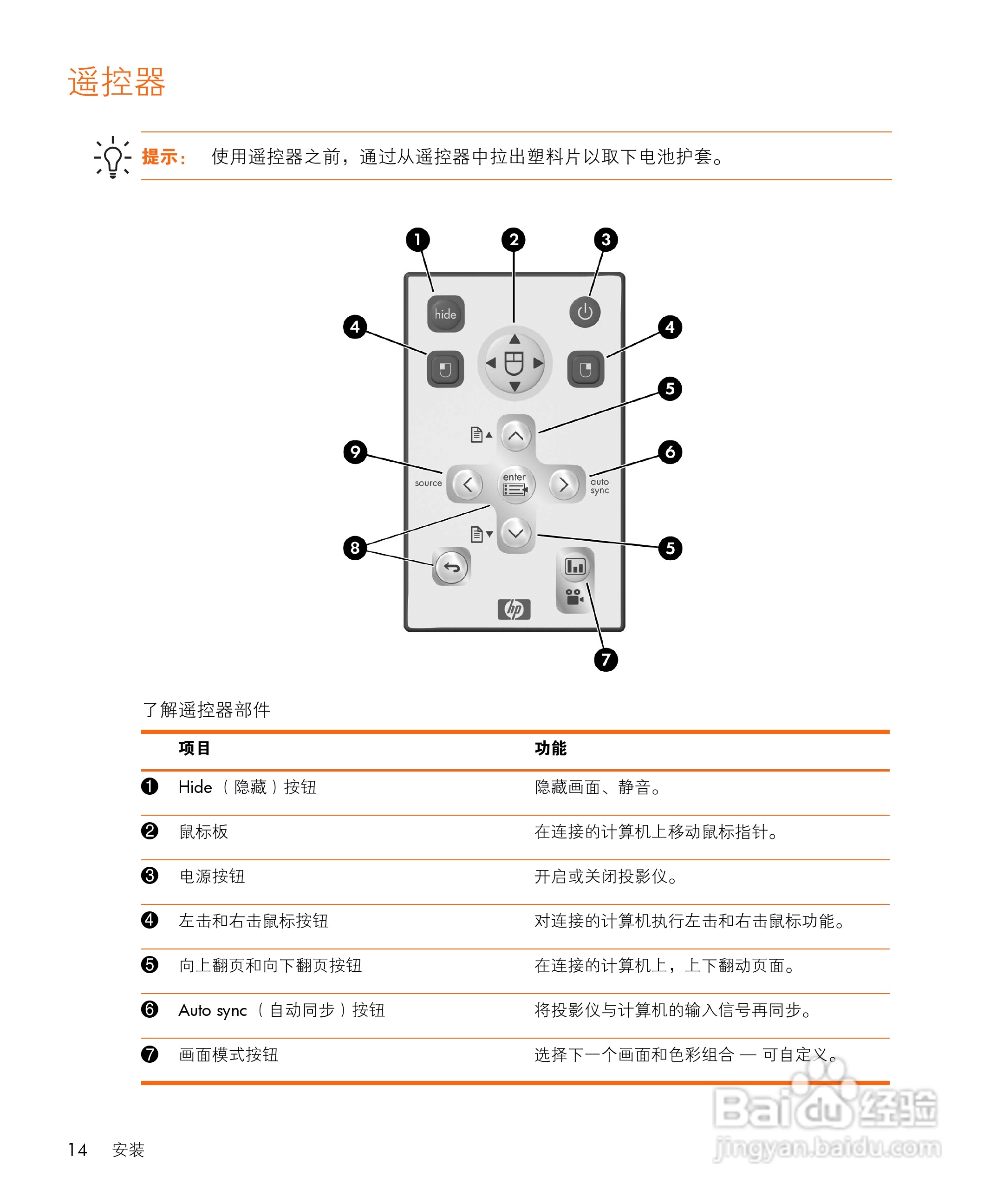 惠普(康柏) HP vp6310 Digital Projector投影机说明:[2]