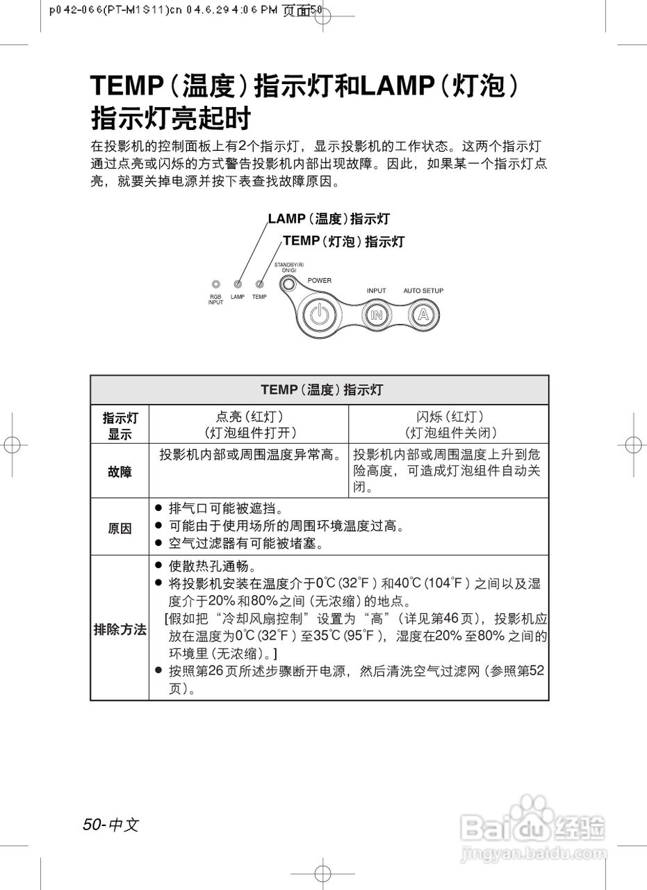 奥图玛投影机PT-U1X87A型说明书:[5]