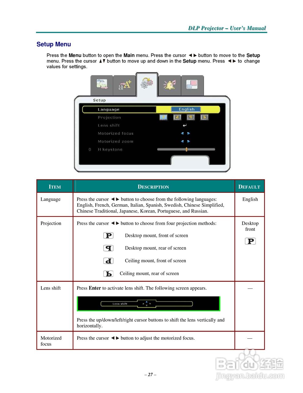 丽讯Vivitek D3355投影机说明书:[4]