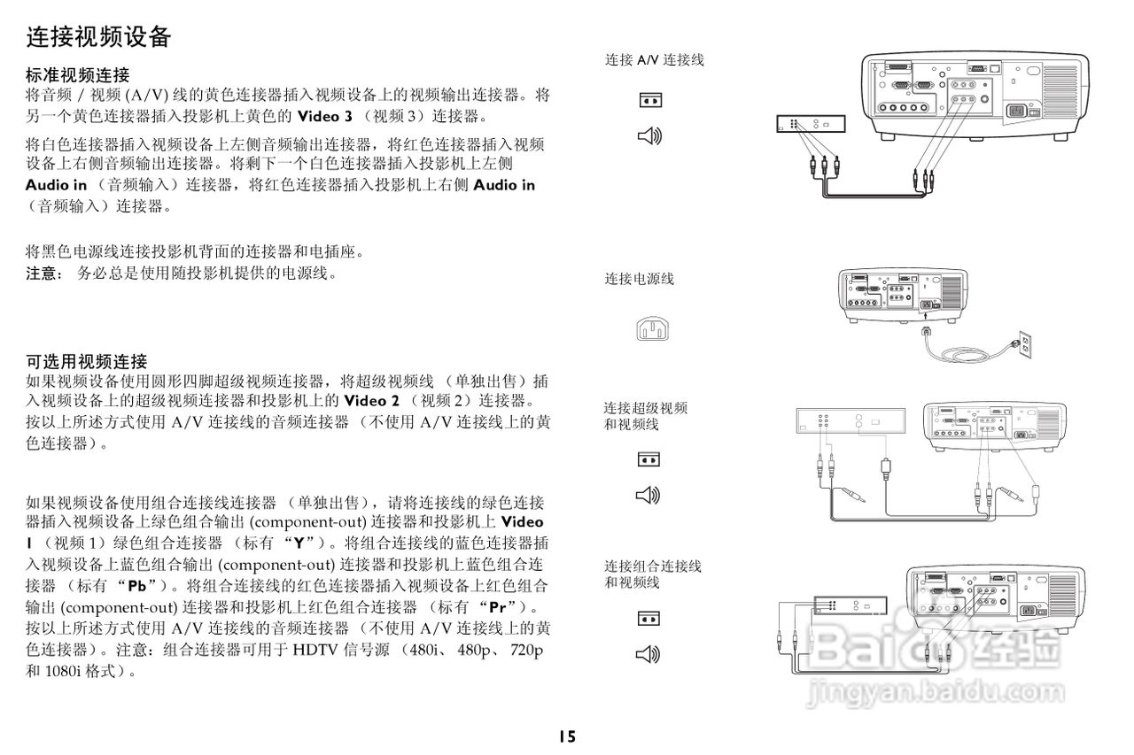 ASK Proxima C450投影机说明书:[2]