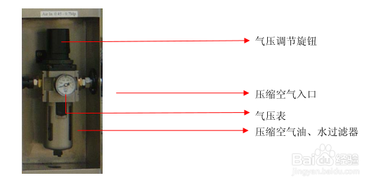 钢网清洗机工作原理和操作步骤图解