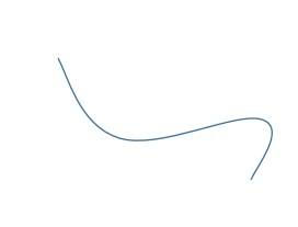 Word文档如何插入曲线图形