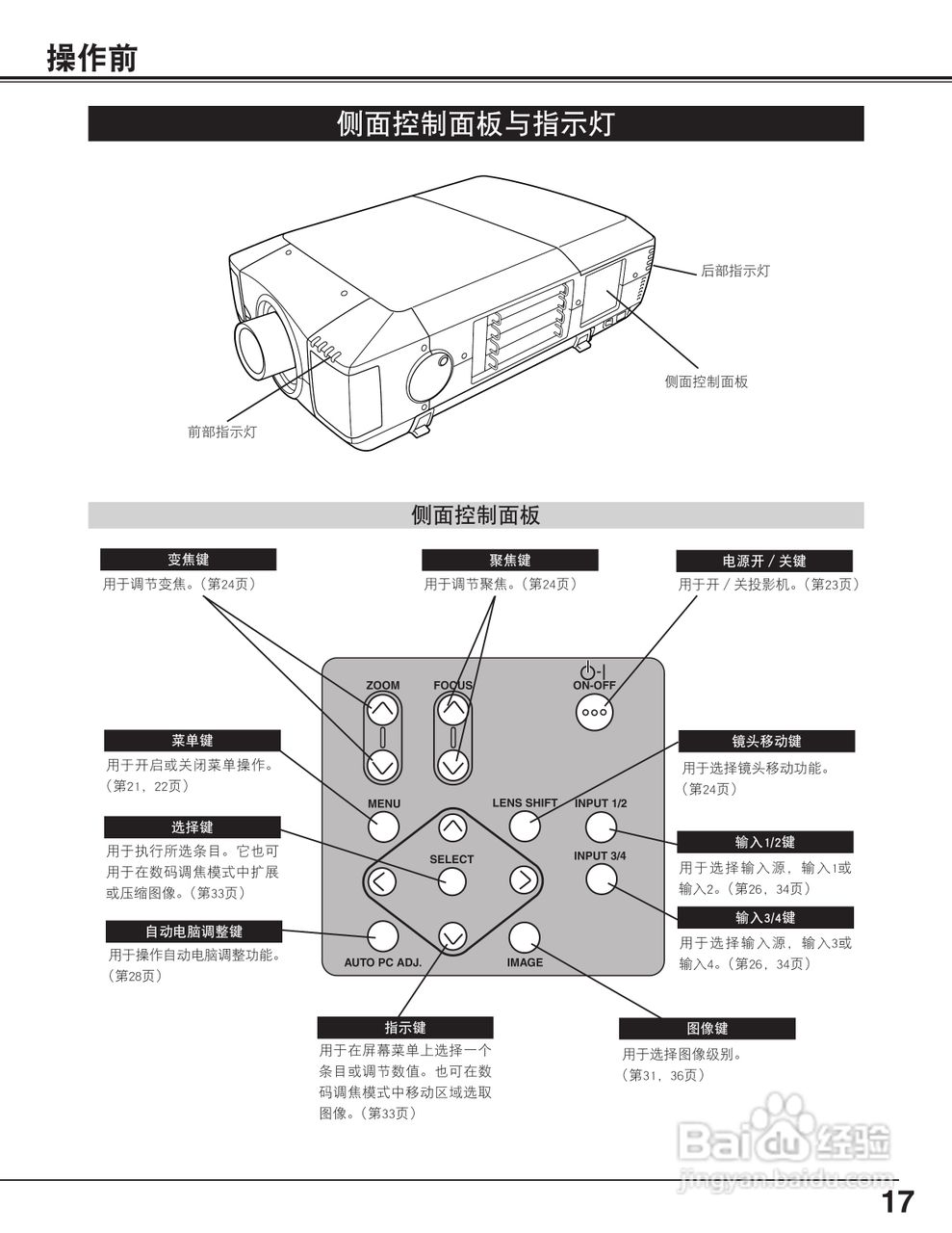 EIKI爱其 LC-XT4E说明书:[2]