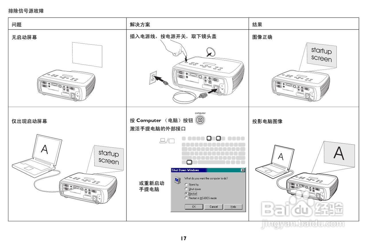 富可视 LP540投影机说明书:[2]