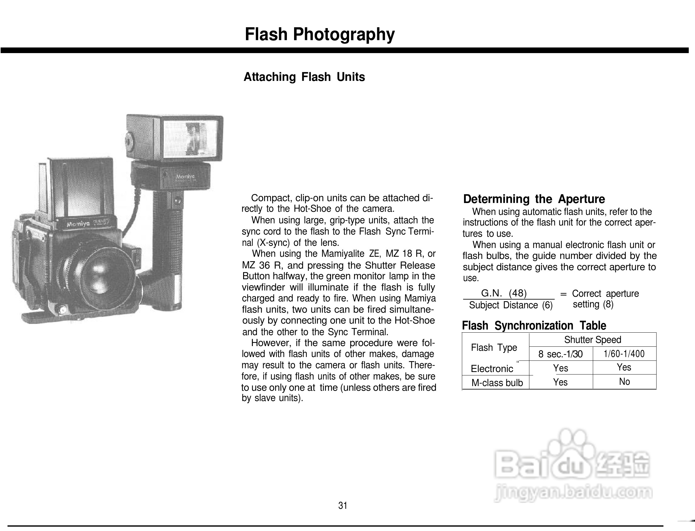 Mamiya RZ67 Pro数码相机说明书:[4]
