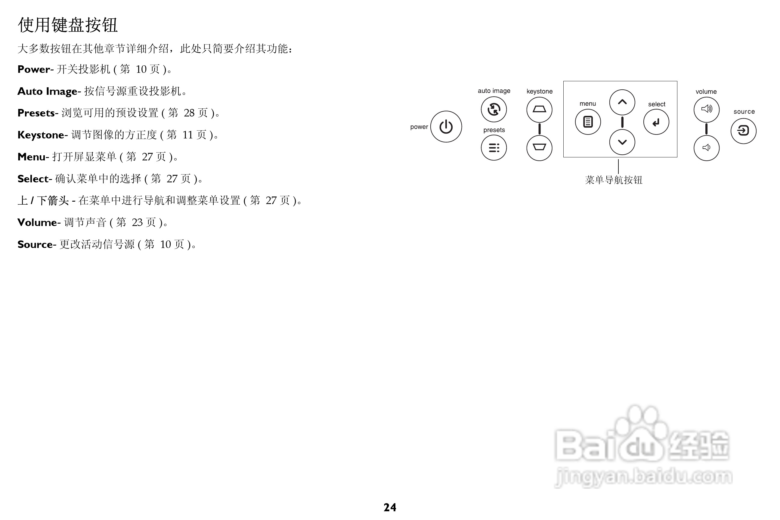 富可视 W1102投影机说明书:[3]