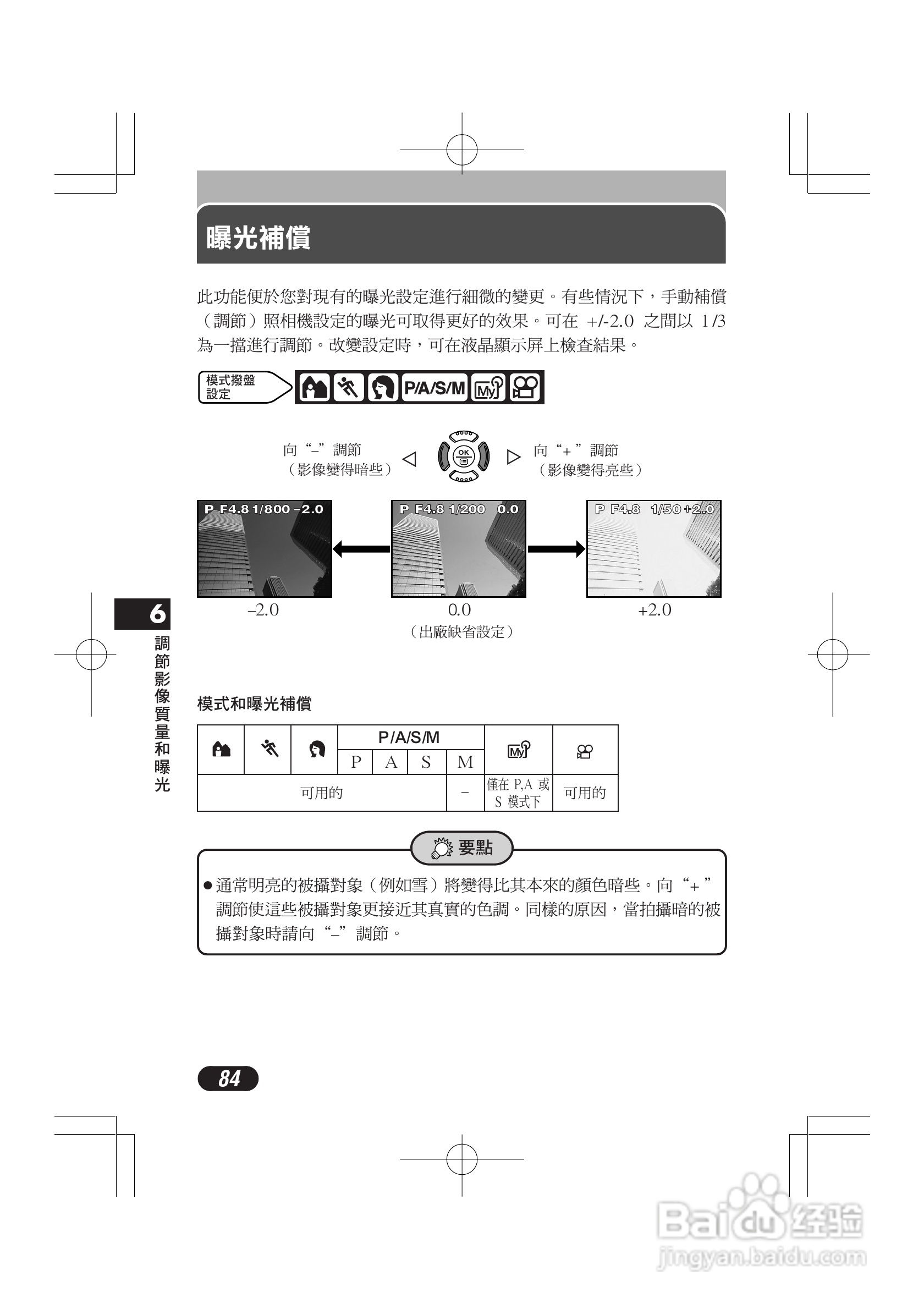 奥林巴斯 C-720UZ数码相机说明书:[9]