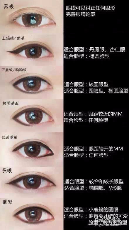 新手化妆如何起步