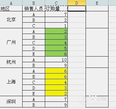 合并单元格科目对应的所有单元格快捷求和