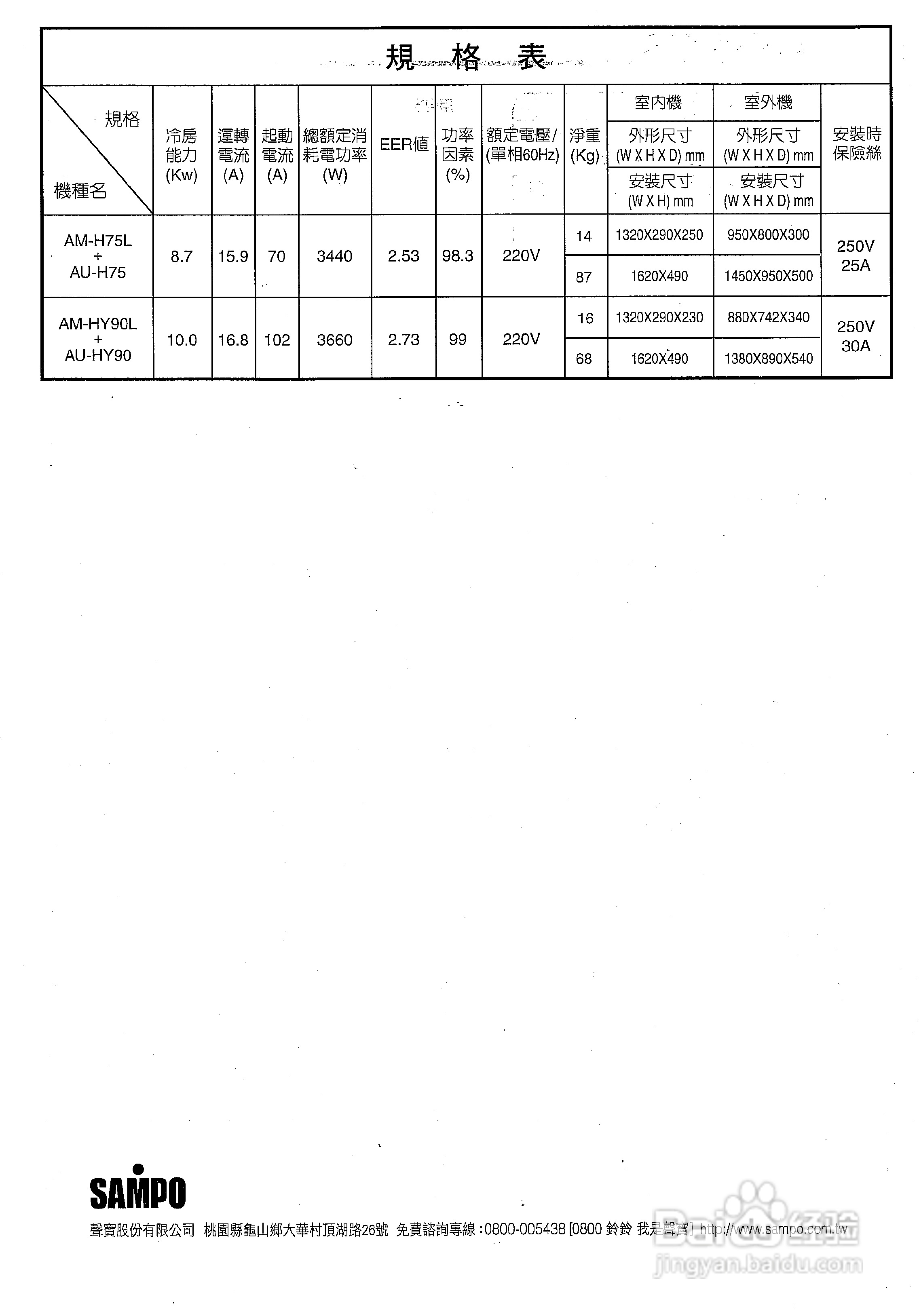 声宝AM-H75L／AU-H75型冷气机说明书:[4]