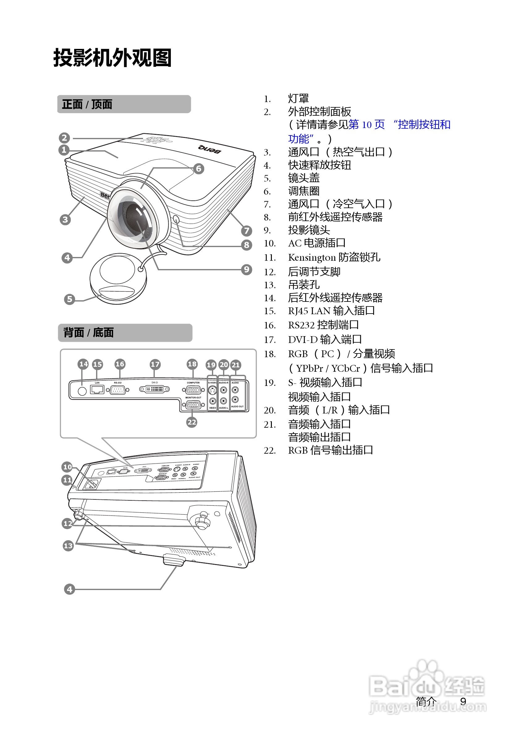 明基MP782ST投影机使用说明书:[1]