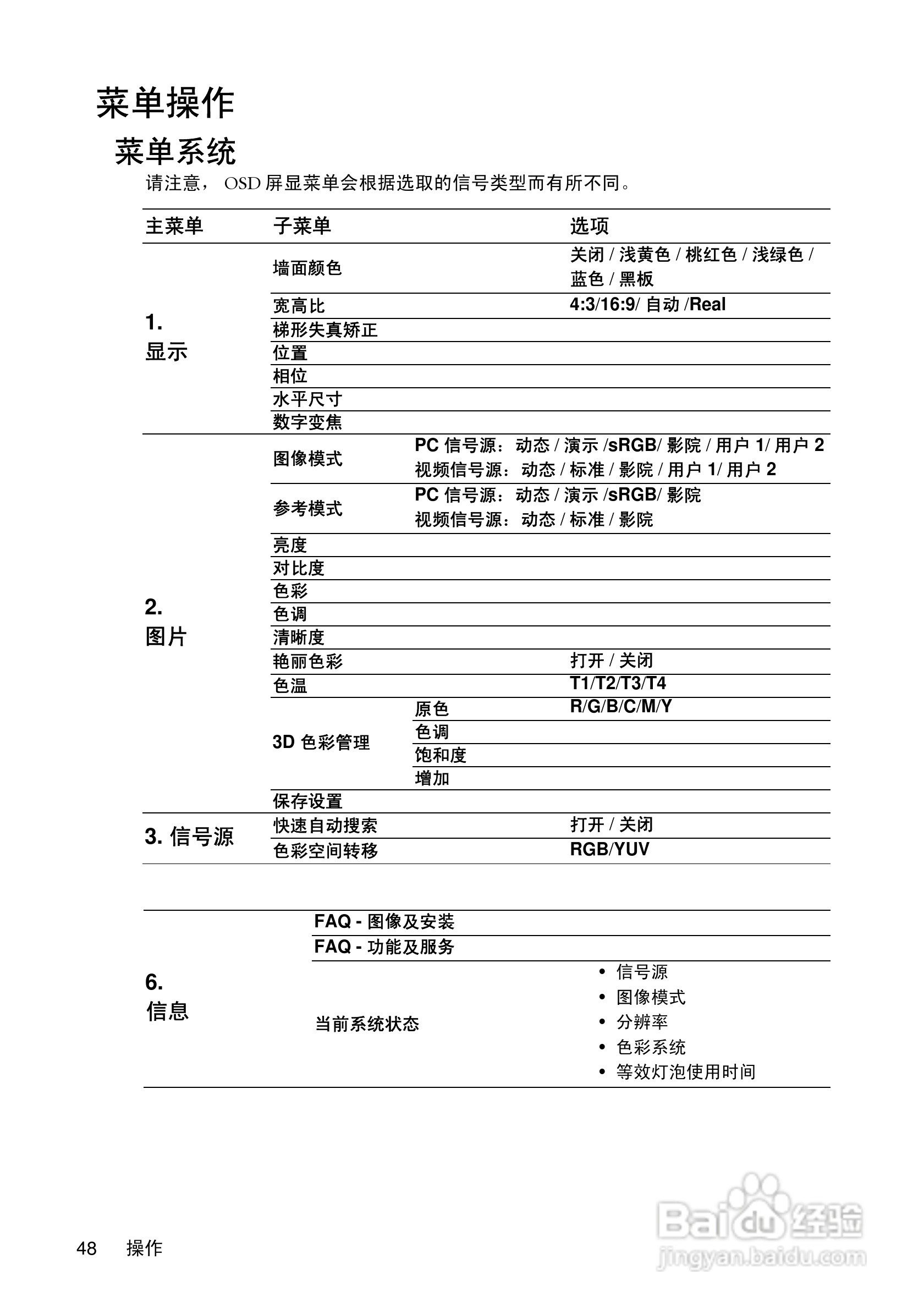 明基MP730投影机使用说明书:[5]