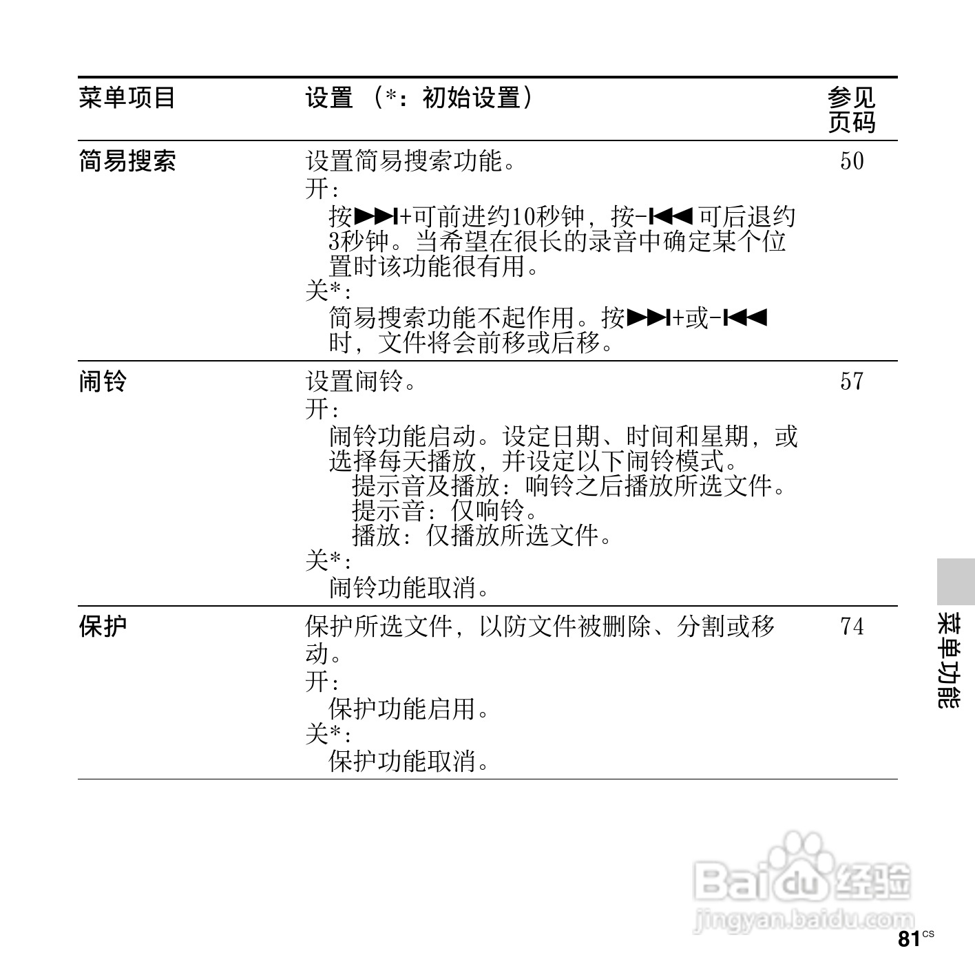 索尼ICD-PX312M数码录音棒使用说明书:[9]