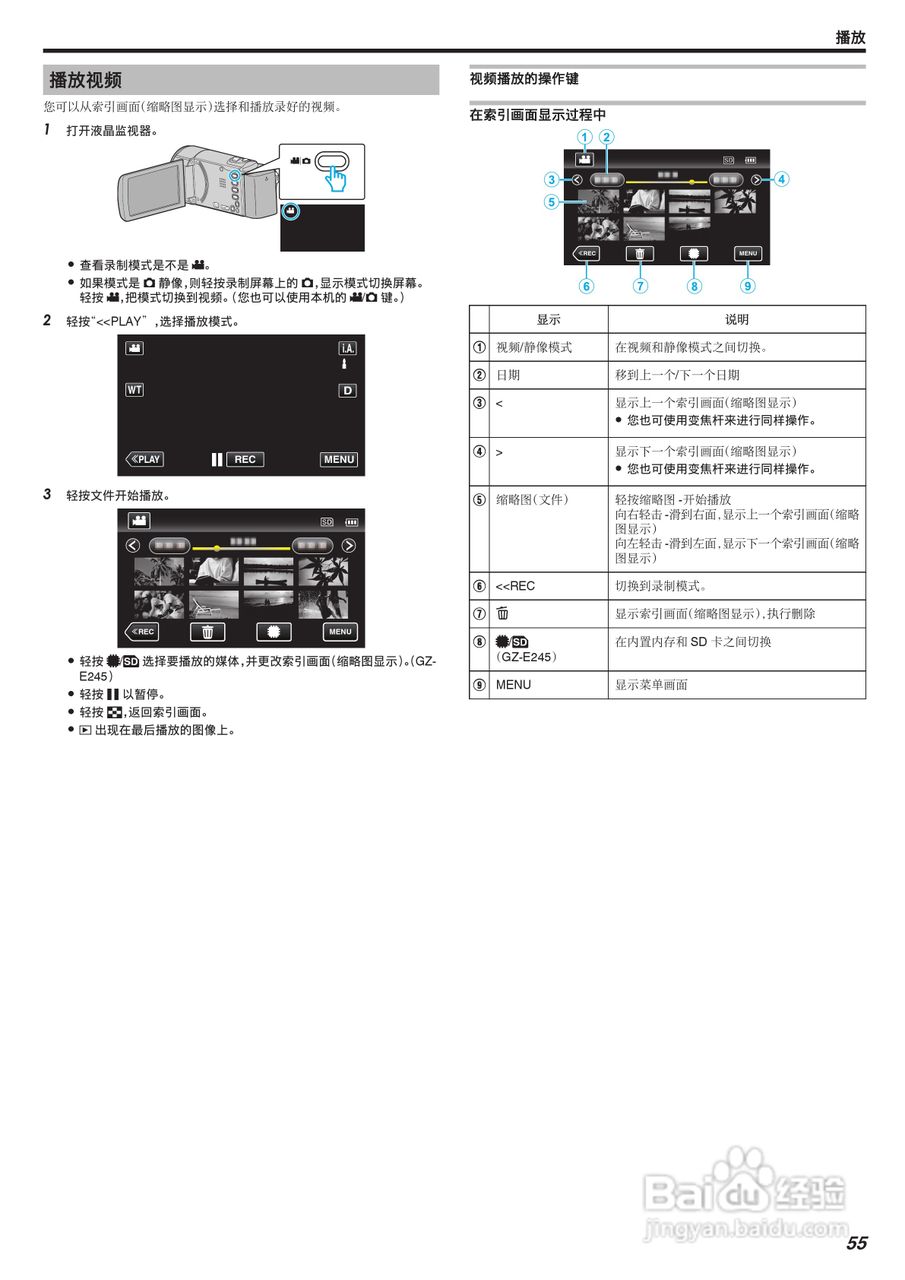 JVC GZ-E208型数码摄像机使用说明书:[6]