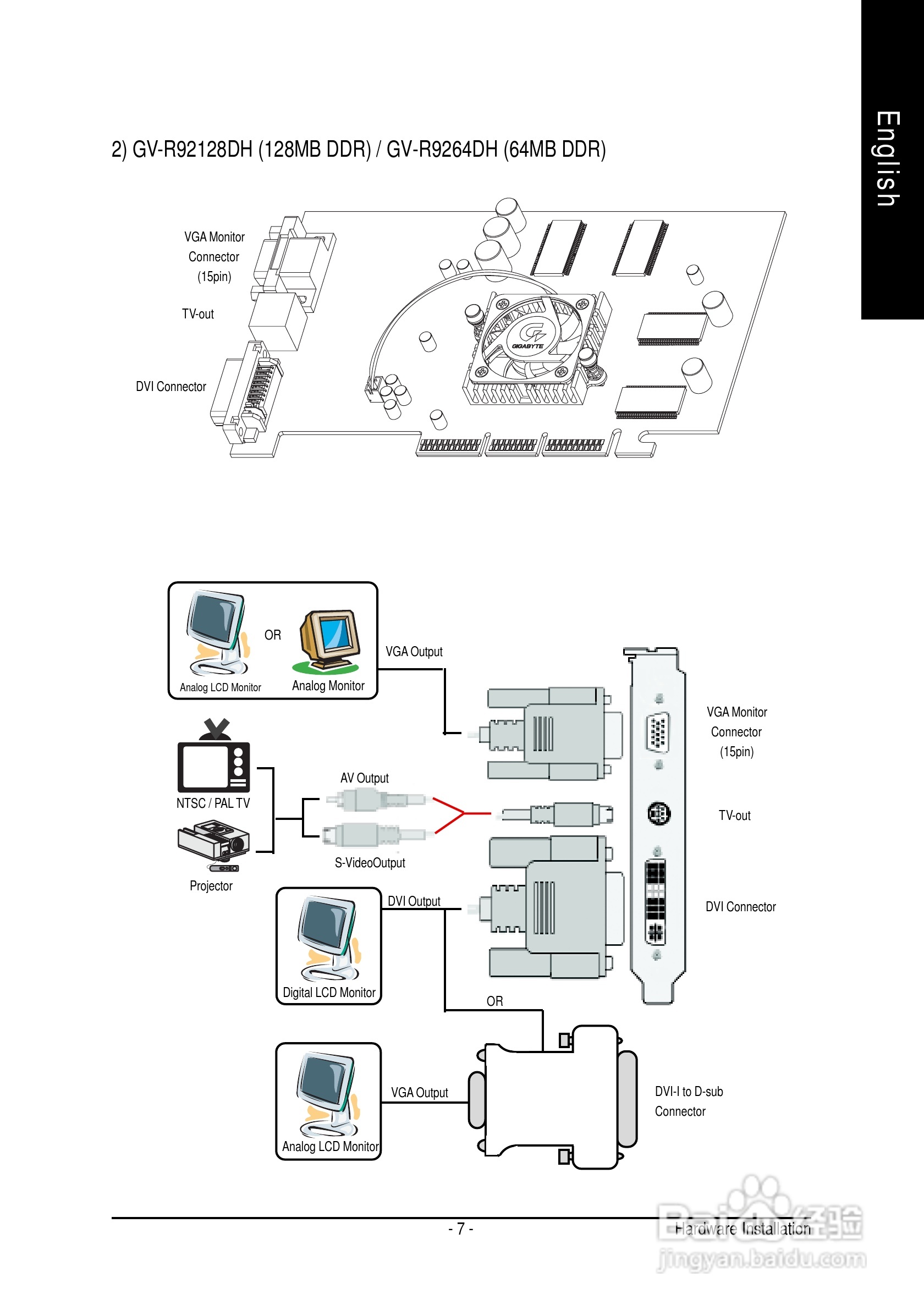 GV-R92128VH显卡中文使用手册:[1]