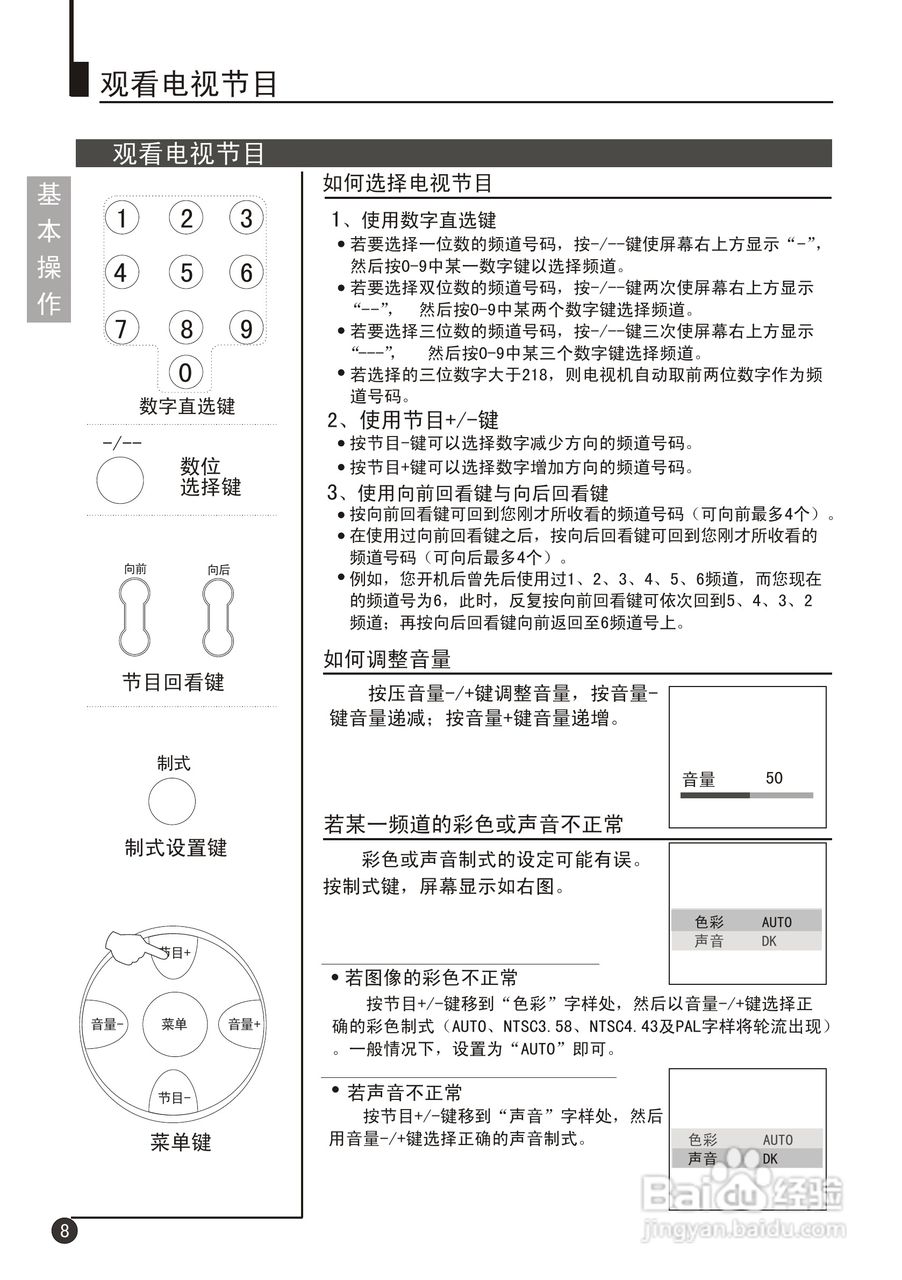 海尔D29FV6H-A8彩电使用说明书:[1]