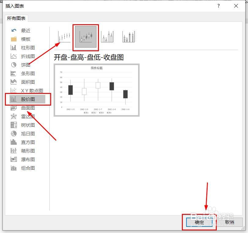 PPT演示文档如何插入蜡烛图
