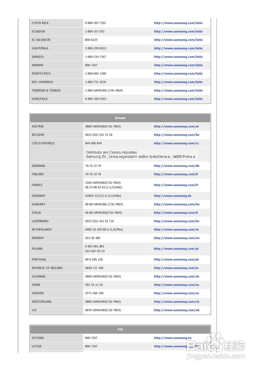 三星SPF-72H数码相框使用说明书:[3]